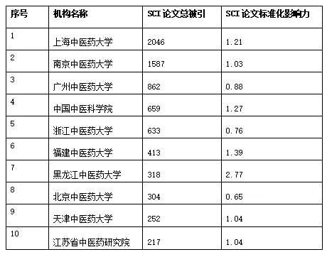 TIM图片20190108165456.png